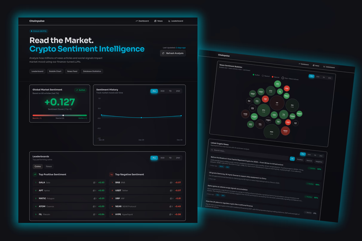 ChainPulse - AI-Powered Crypto Sentiment Dashboard thumbnail