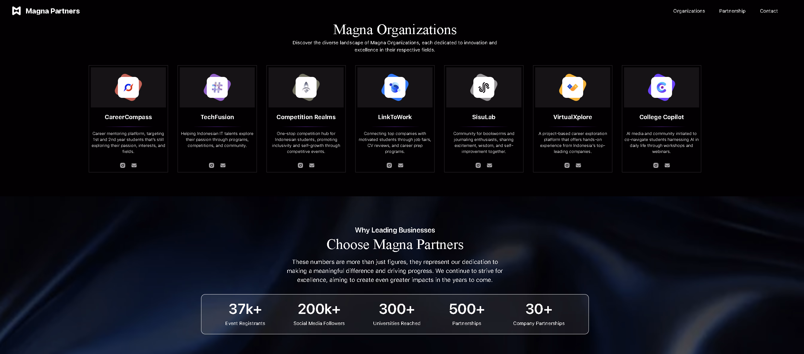 Magna Partners V2 thumbnail