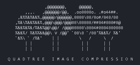 Quadtree Image Compressor thumbnail